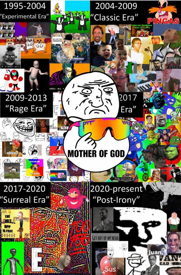 MOG Meme